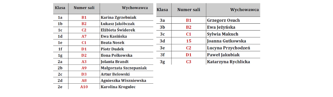 Uroczyste zakończenie roku szkolnego 2025/2026